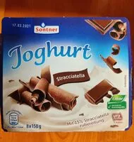 Amount of sugar in Joghurt - Stracciatella