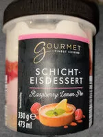 Amount of sugar in Schicht-Eisdessert - Raspberry Lemon Pie