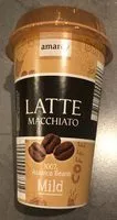 Amount of sugar in Latte macchiato