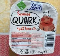 Amount of sugar in Quark