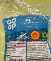 Amount of sugar in Cypriot Halloumi
