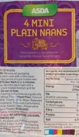 Amount of sugar in 4 Mini Plain Naans