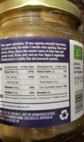Amount of sugar in Organic Raw Walnut Butter 250g