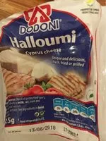 Amount of sugar in Halloumi Cheese