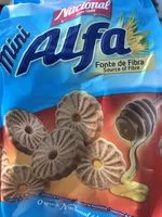 Amount of sugar in Mini Alfa