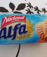 Amount of sugar in Alfa Biscuit