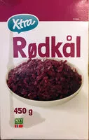 Amount of sugar in Rødkål