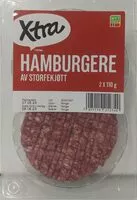 Amount of sugar in Hamburgere av storfekjøtt