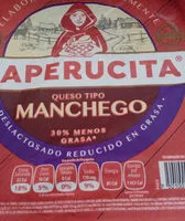 Amount of sugar in queso tipo manchego