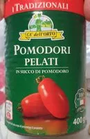 Amount of sugar in Pomodori pelati