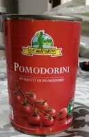 Amount of sugar in Pomodorini