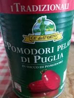 Amount of sugar in Pomodori pelati di puglia