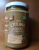 Amount of sugar in Crema di noci