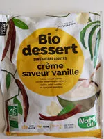 Amount of sugar in bio dessert