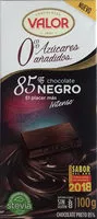 Dark chocolate bar without sugar and with artificial sweeteners