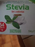 Amount of sugar in Stevia