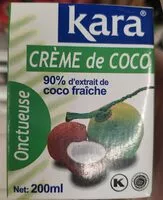 Amount of sugar in Coconut Cream