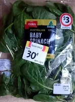 Amount of sugar in Australian Baby Spinach