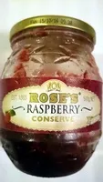 Amount of sugar in Raspberry conserve