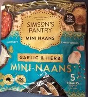 Amount of sugar in Mini naans